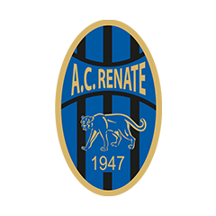 Renate