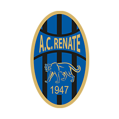 Renate