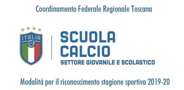 Scuole Calcio stagione Sportiva 2019-20: modalità per il riconoscimento.