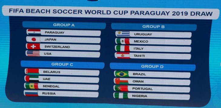 FIFA Beach Soccer World Cup Paraguay: Italy placed in Group B with Uruguay, Mexico and Tahiti