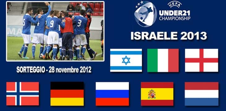 Europeo Under-21 2013: le 8 nazionali finaliste