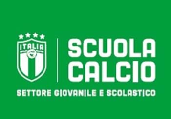Requisiti e procedure per il riconoscimento di Scuola di Calcio