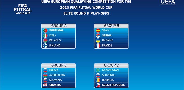Sorteggio della qualificazione al Mondiale: l'Italia nel gruppo A con Portogallo, Bielorussia e Finlandia