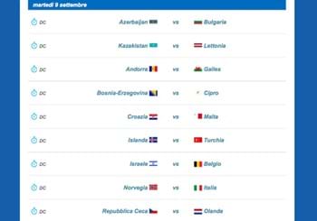 Qualificazioni Euro 2016: dal 7 settembre su Vivo Azzurro tutte le statistiche Opta