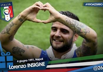 Auguri a Lorenzo Insigne che oggi compie 27 anni