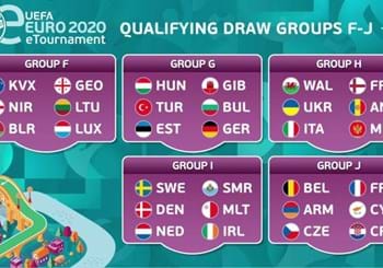 Sorteggiati i gironi di eEURO 2020: l’Italia con Galles, Isole Faroe, Ucraina, Andorra e Montenegro