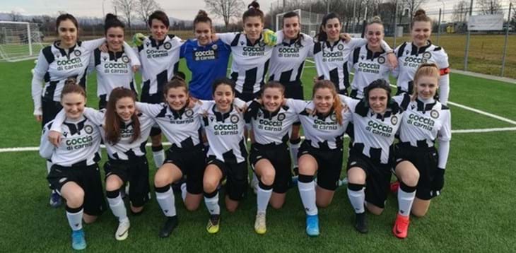 Il focus sulle giovanili dell'Udinese