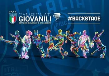 Campionati Giovanili #Backstage: da calciatore ad allenatore, i tecnici dei club professionistici raccontano le proprie esperienze