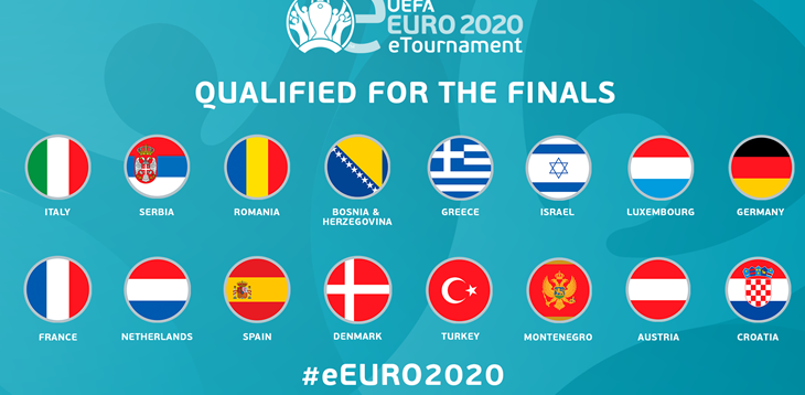 The 16 finalists for UEFA eEuro 2020 have been decided: the competition will take place on 23 and 24 May