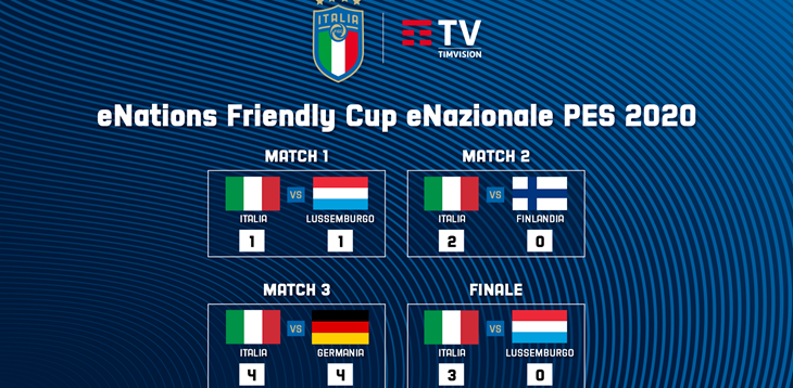 The TIMVISION PES eNazionale prepare for eEURO 2020 by winning the eNations Friendly Cup