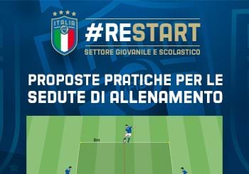 Proposte Allenamento - Gallery