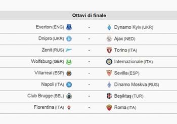 UEFA Europa League, derby Fiorentina-Roma negli ottavi