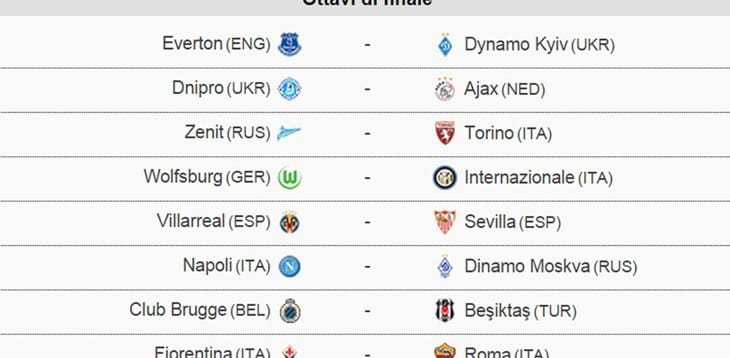 UEFA Europa League, derby Fiorentina-Roma negli ottavi