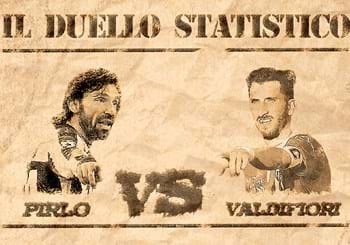 24^ giornata di campionato: duello a distanza Pirlo vs Valdifiori