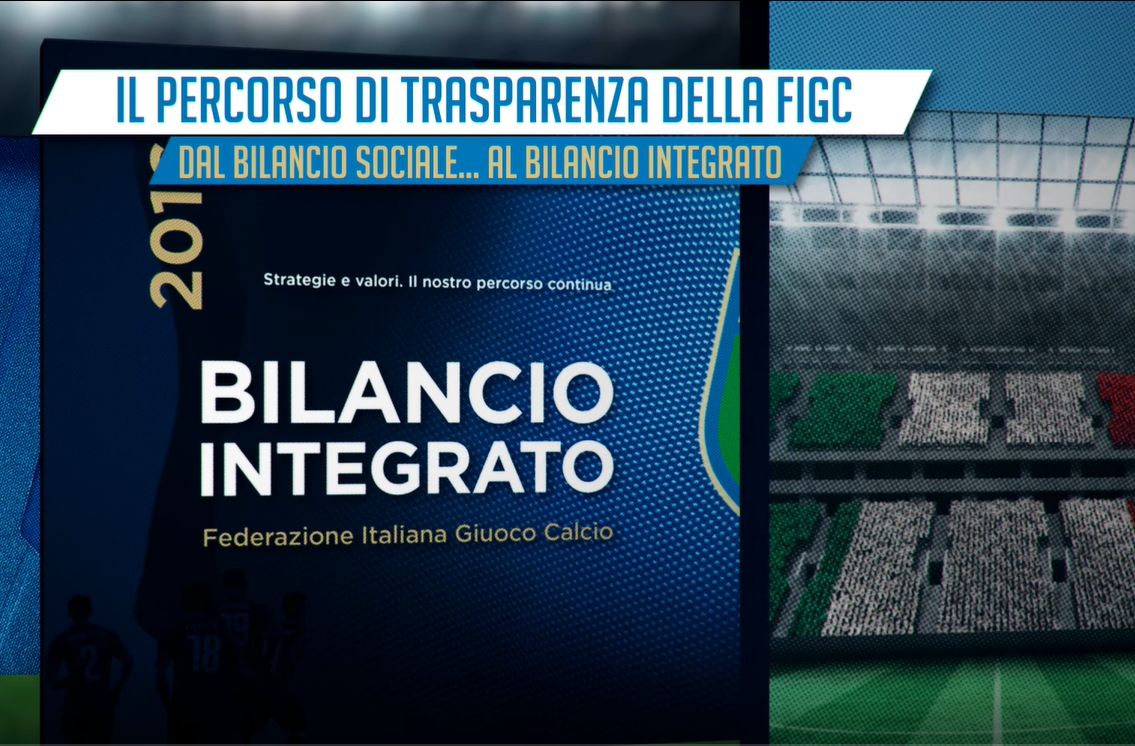 Video Bilancio Integrato 2019