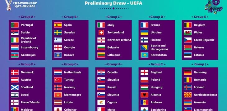 Qualificazioni Mondiali: l’Italia nel girone con Svizzera, Irlanda del Nord, Bulgaria e Lituania