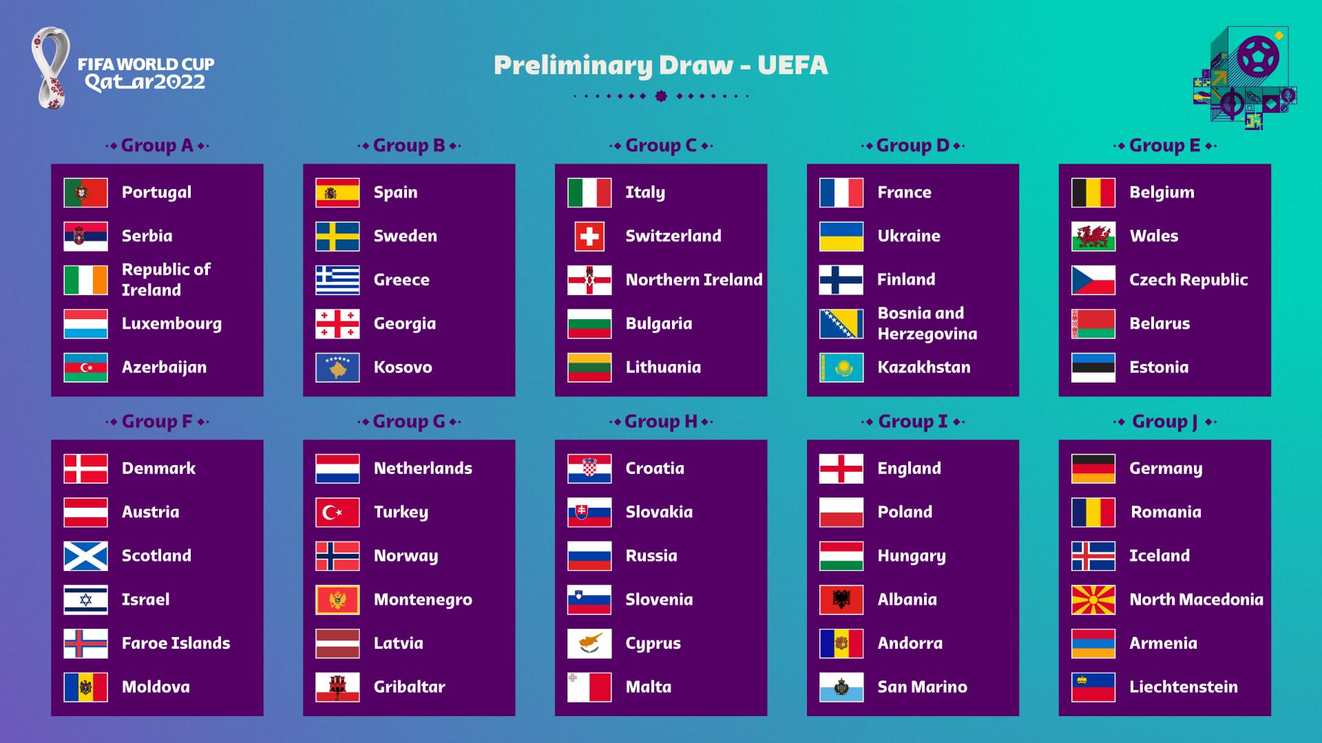 World Cup Qualification Italy Drawn Alongside Switzerland Northern world-cup-qualification-italy-drawn-alongside-switzerland-northern