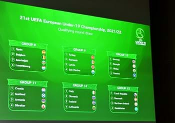  Qualifying Round draw for the Under-19 and Under-17 European Championships conducted in Nyon