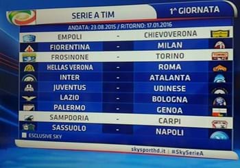 Avvio sprint con Fiorentina-Milan, Roma-Juve alla seconda, derby di Milano alla terza