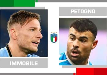 Statistical head-to-head for matchday 13 in Serie A: Ciro Immobile vs. Andrea Petagna