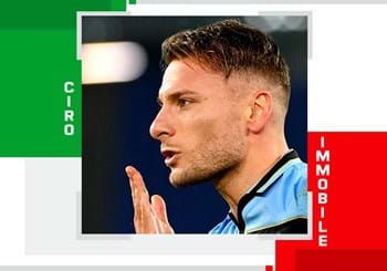 Ciro Immobile rated as best Italian player on matchday 13 by the media