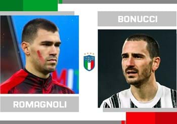 Sfida statistica della 16^ giornata di Serie A: Alessio Romagnoli vs Leonardo Bonucci