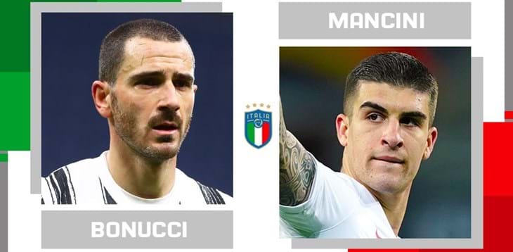 Sfida statistica della 21^ giornata di Serie A: Leonardo Bonucci vs Gianluca Mancini
