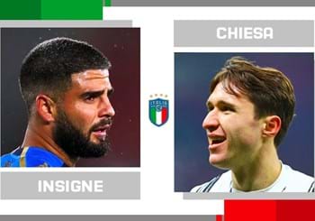Sfida statistica della 22^ giornata di Serie A: Lorenzo Insigne vs Federico Chiesa