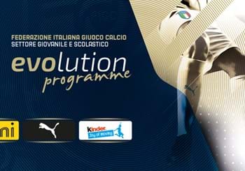 Riunione Organizzativa Attività Evolution Programme 2022/2023
