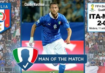 "Man of the Match": i tifosi eleggono Marchisio