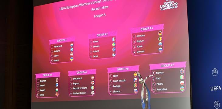 Sorteggiati i gironi della prima fase dei Campionati Europei Under 19 e Under 17 Femminili 2021/2022