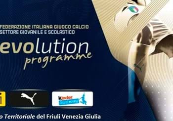 Evolution Programme: calendario AST per il mese di aprile 2021