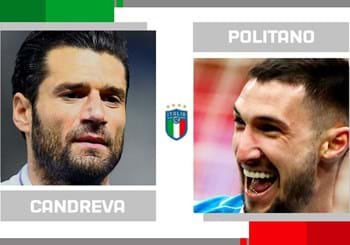 Sfida statistica della 30^ giornata di Serie A: Antonio Candreva vs Matteo Politano