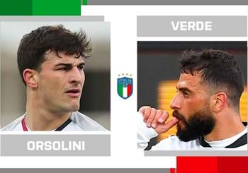 Sfida statistica della 31^ giornata di Serie A: Riccardo Orsolini vs Daniele Verde