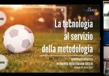 Evolution Programme – La tecnologia al servizio della metodologia