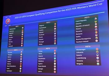 Women’s World Cup qualifying draw: Italy to face Switzerland, Romania, Croatia, Moldova and Lithuania