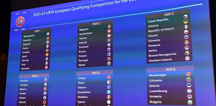 Qualificazioni mondiali 2023: Svizzera, Romania, Croazia, Moldova e Lituania le avversarie dell’Italia