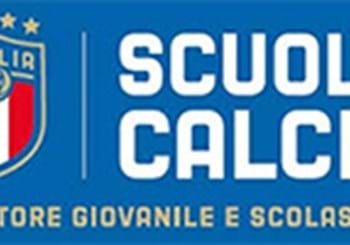 Sistema riconoscimento Scuole Calcio Elite, Scuole Calcio e Centri Calcistici di Base stagione sportiva 2021/22