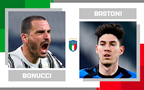 Sfida statistica della 37^ giornata di Serie A: Leonardo Bonucci vs Alessandro Bastoni