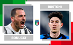 Statistical head-to-head for matchday 37 in Serie A: Leonardo Bonucci vs. Alessandro Bastoni