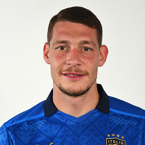 Andrea Belotti