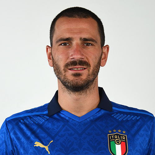 Leonardo Bonucci