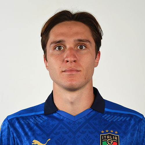 Federico Chiesa 