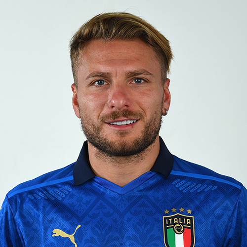 Ciro Immobile