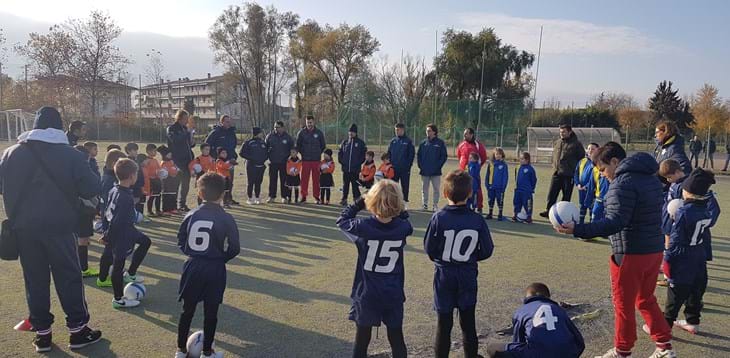 Modalità di Gioco per l'Attività di Base