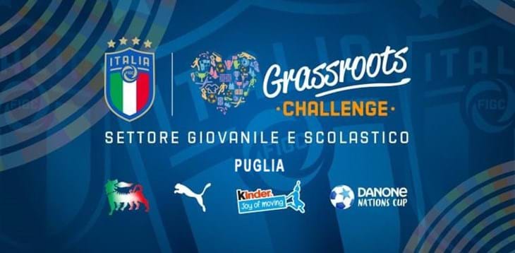 Grassroots Challenge 2021: pubblicate le graduatorie definitive dei tornei U13 Fair Play Élite e U12 Femminile