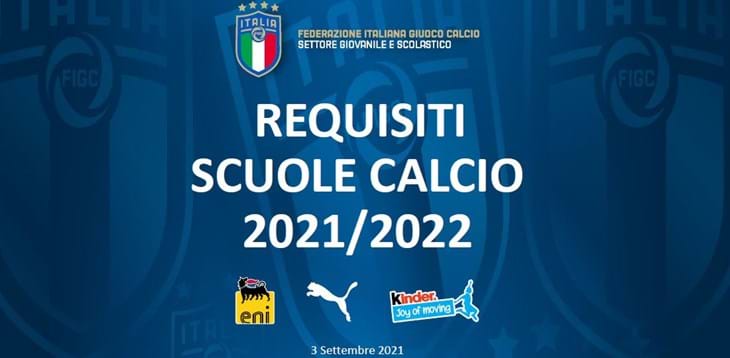 Tutte le slide con gli argomenti degli ultimi tre incontri