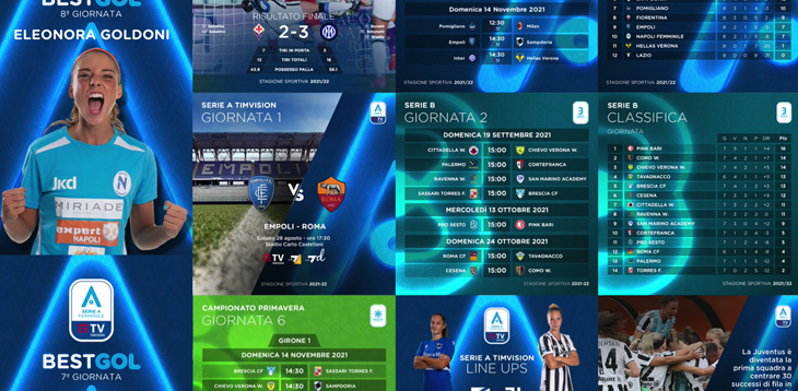 Al Social Football Summit premiata la Divisione Calcio Femminile