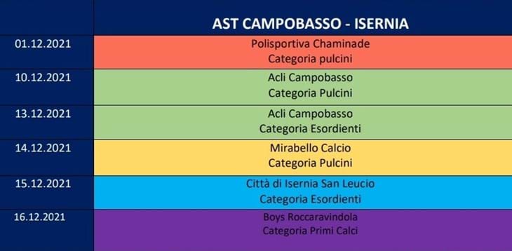 Evolution Programme: proseguono le attività, pubblicato il calendario di dicembre delle Ast