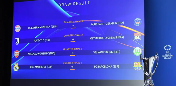 Sorteggio Quarti di finale: l’avversaria della Juventus sarà il Lione